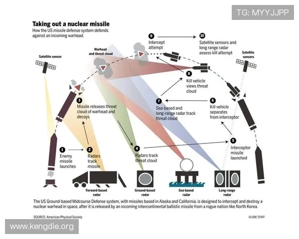 百家乐技巧与概率指南:了解概率优势提高你的胜算机会 百家乐技巧与概率指南:了解概率优势提高你的胜算机会